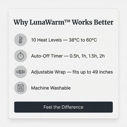 LunaWarm™ Heating Belt