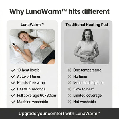 LunaWarm™ Heating Belt